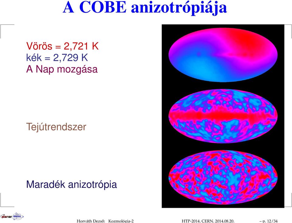 12/34 A COBE anizotrópiája Vörös = 2,721