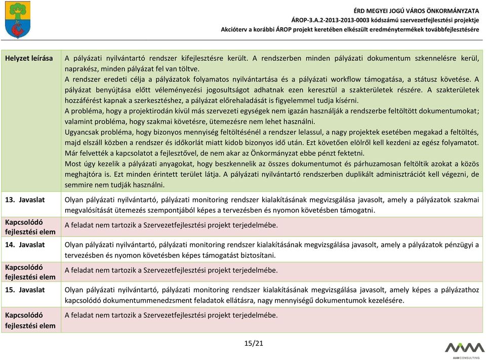 A pályázat benyújtása előtt véleményezési jogosultságot adhatnak ezen keresztül a szakterületek részére.