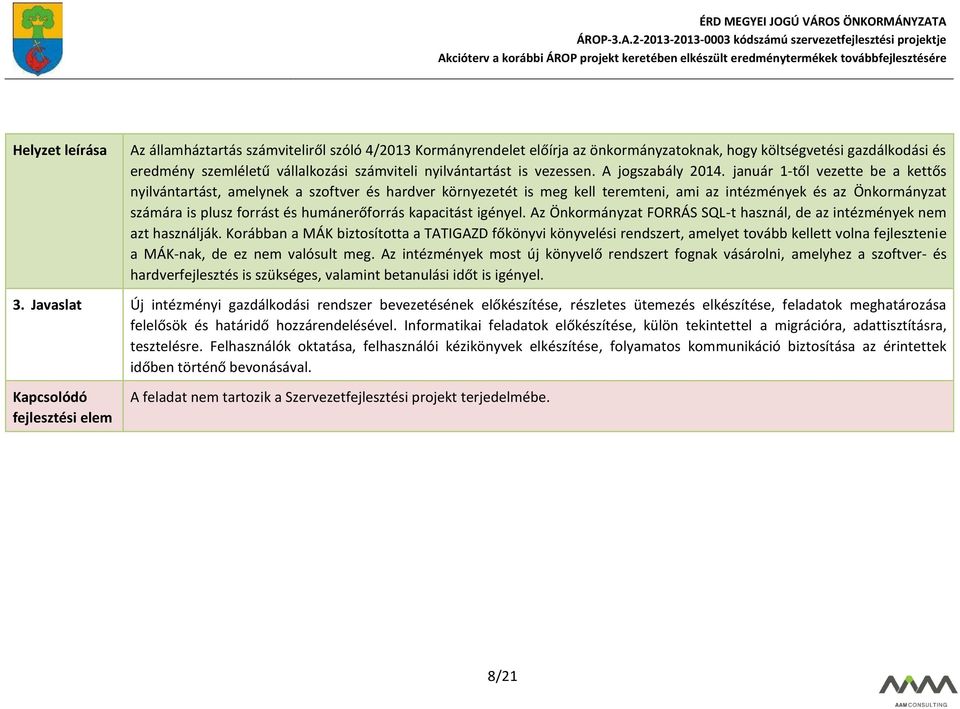 január 1-től vezette be a kettős nyilvántartást, amelynek a szoftver és hardver környezetét is meg kell teremteni, ami az intézmények és az Önkormányzat számára is plusz forrást és humánerőforrás