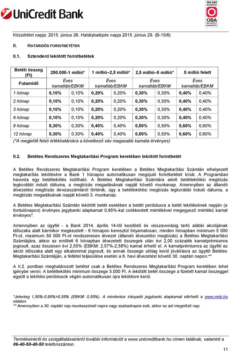 0,10% 0,10% 0,20% 0,20% 0,30% 0,30% 0,40% 0,40% 3 hónap 0,10% 0,10% 0,20% 0,20% 0,30% 0,30% 0,40% 0,40% 6 hónap 0,10% 0,10% 0,20% 0,20% 0,30% 0,30% 0,40% 0,40% 9 hónap 0,30% 0,30% 0,40% 0,40% 0,50%