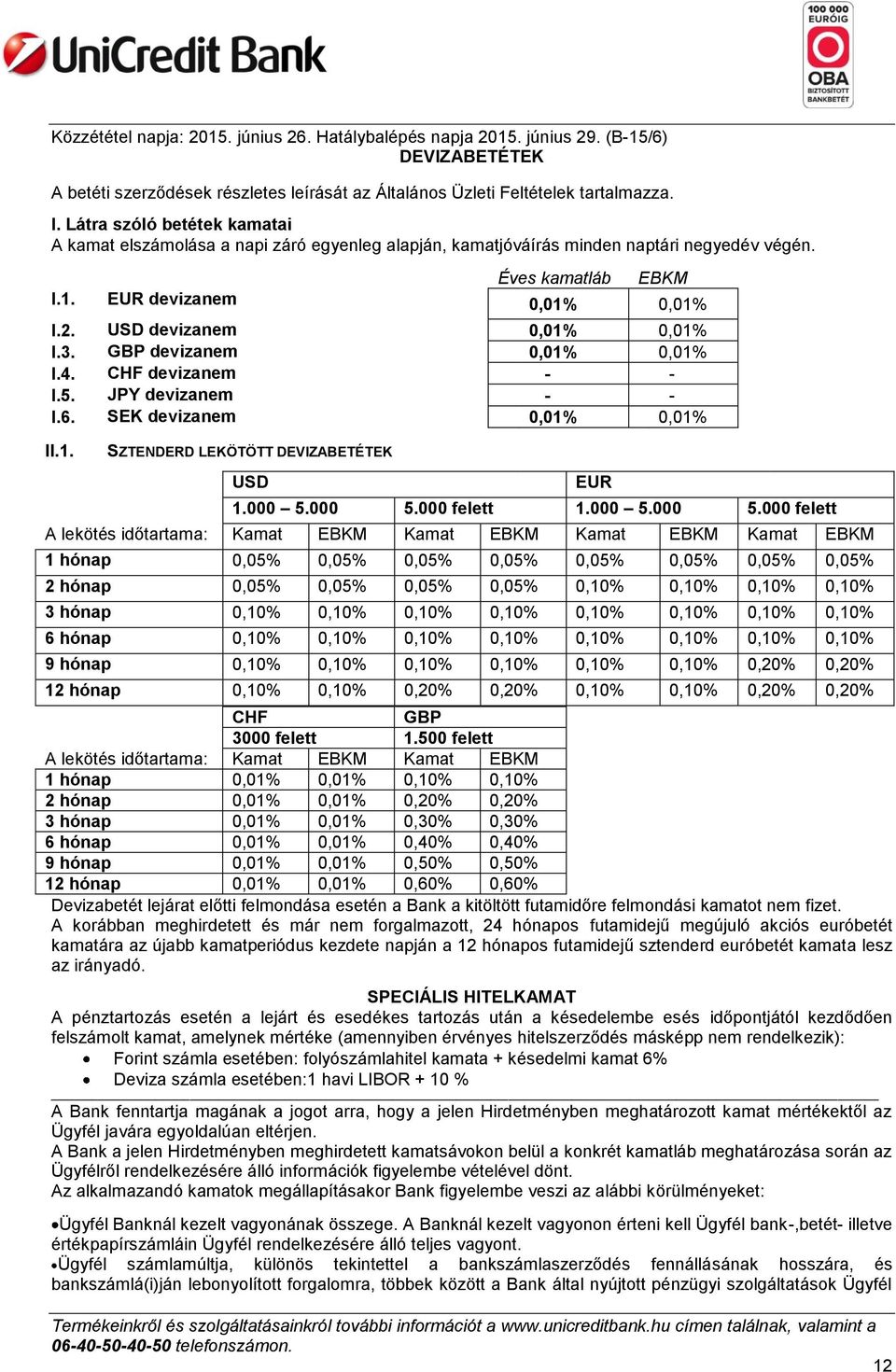 USD devizanem 0,01% 0,01% I.3. GBP devizanem 0,01% 0,01% I.4. CHF devizanem - - I.5. JPY devizanem - - I.6. SEK devizanem 0,01% 0,01% II.1. SZTENDERD LEKÖTÖTT DEVIZABETÉTEK USD 12 EUR 1.000 5.