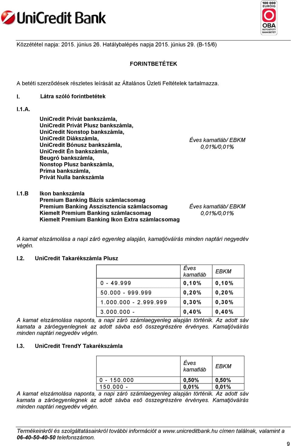 UniCredit Privát bankszámla, UniCredit Privát Plusz bankszámla, UniCredit Nonstop bankszámla, UniCredit Diákszámla, UniCredit Bónusz bankszámla, UniCredit Én bankszámla, Beugró bankszámla, Nonstop