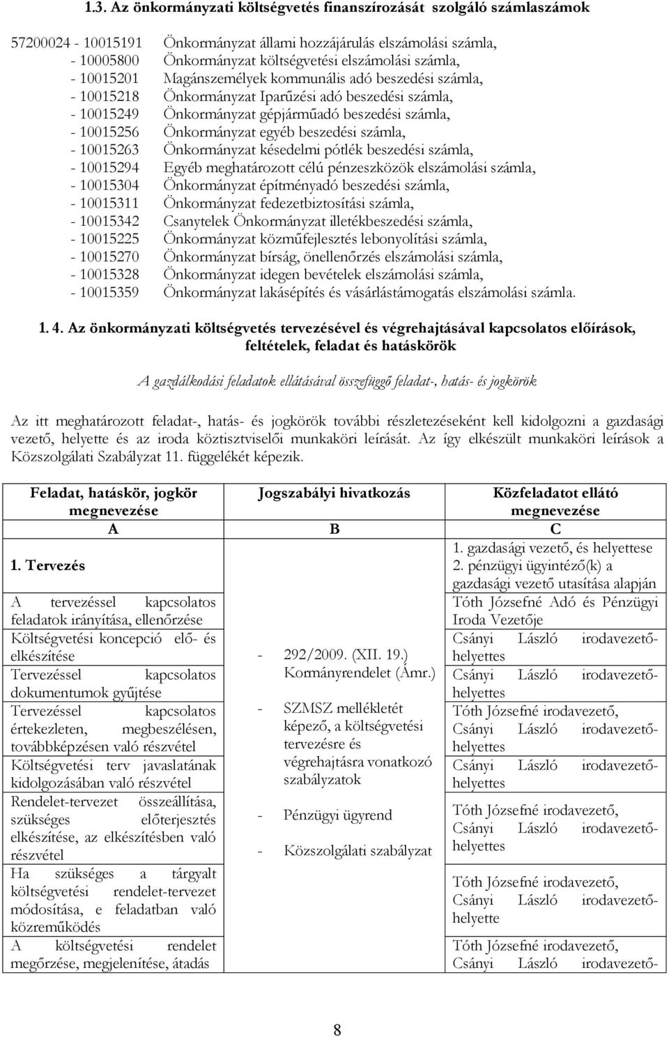 Önkormányzat egyéb beszedési számla, - 10015263 Önkormányzat késedelmi pótlék beszedési számla, - 10015294 Egyéb meghatározott célú pénzeszközök elszámolási számla, - 10015304 Önkormányzat
