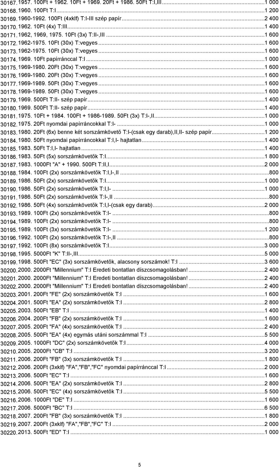 1969-1980. 20Ft (30x) T:vegyes...1 600 30176.1969-1980. 20Ft (30x) T:vegyes...1 600 30177.1969-1989. 50Ft (30x) T:vegyes...1 600 30178.1969-1989. 50Ft (30x) T:vegyes...1 600 30179.1969. 500Ft T:II- szép papír.