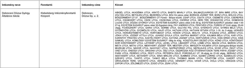 UTCA, BÖSZÖRMÉNYI 27-37, BÖSZÖRMÉNYI ÚT Füredi - Bólyai között, CSAP UTCA, CSATA UTCA, CSEMETE UTCA, CSEREPES UTCA, CSIGEKERT UTCA, CSÓK UTCA, CSOKONAI UTCA, CSÖRSZ UTCA, DÉRI TÉR, DOHÁNYOS UTCA,