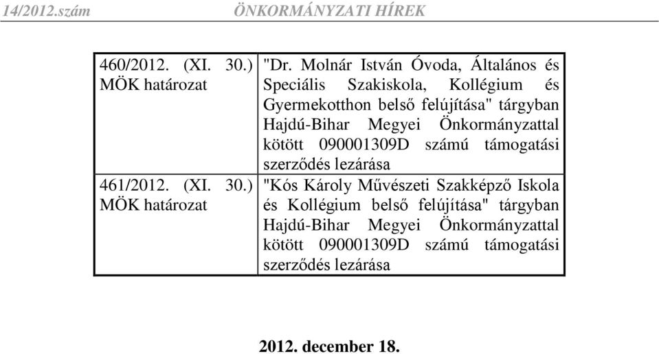 felújítása" tárgyban Hajdú-Bihar Megyei Önkormányzattal kötött 090001309D számú támogatási "Kós