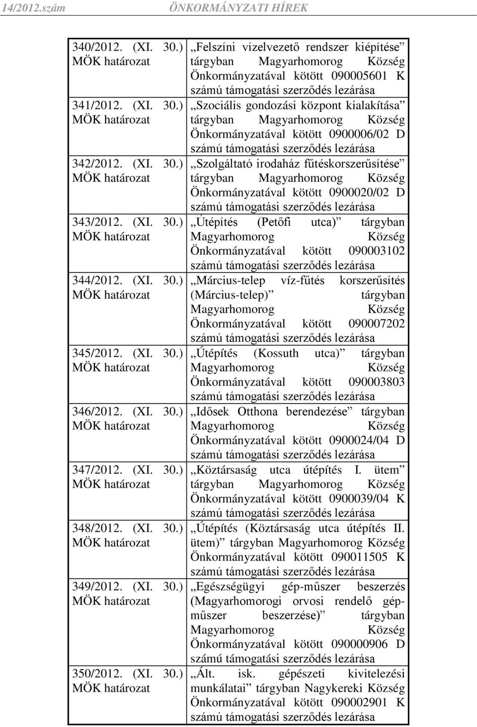 ) Felszíni vízelvezető rendszer kiépítése tárgyban Magyarhomorog Község Önkormányzatával kötött 090005601 K Szociális gondozási központ kialakítása tárgyban Magyarhomorog Község Önkormányzatával