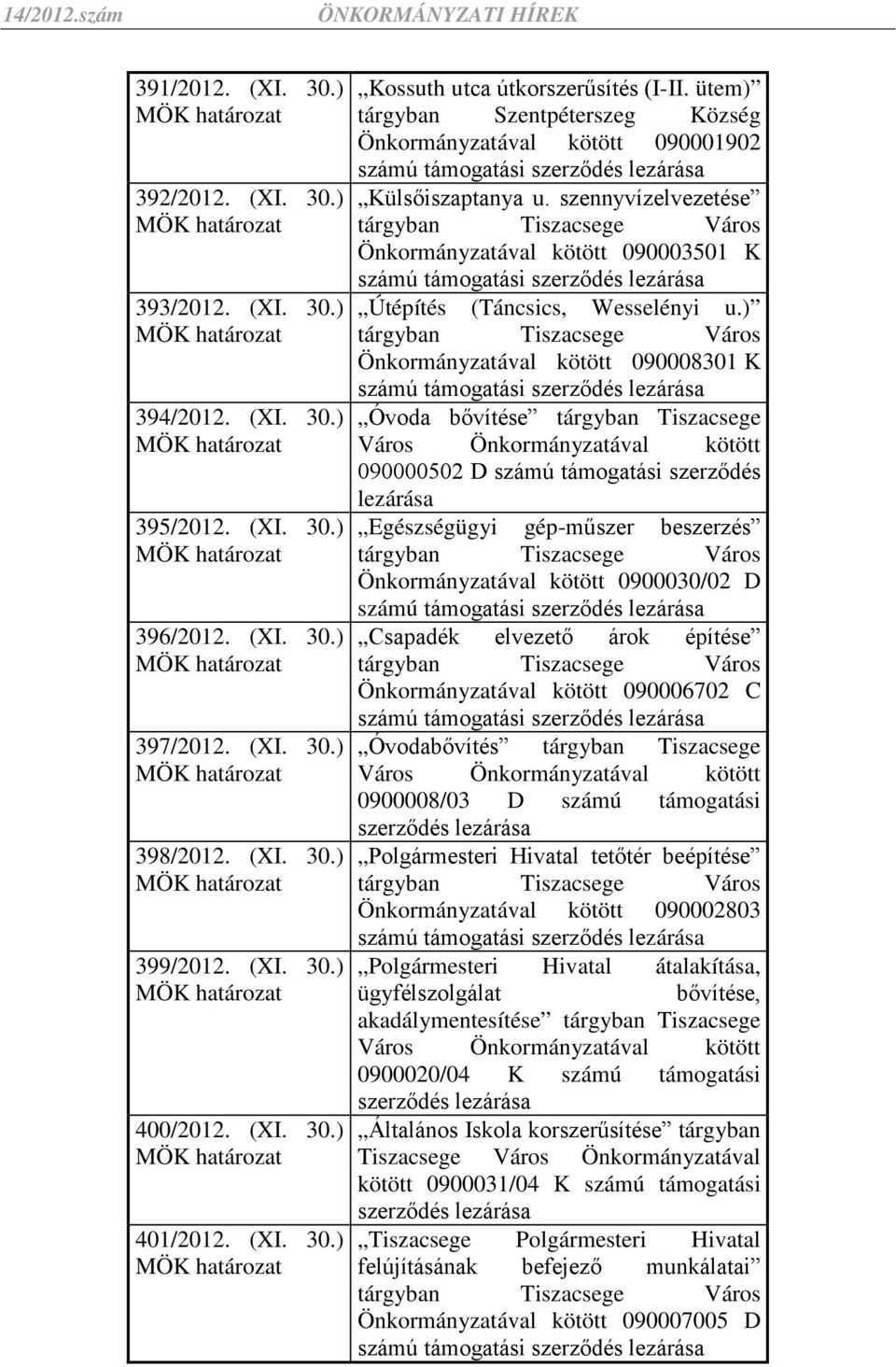 szennyvízelvezetése tárgyban Tiszacsege Város Önkormányzatával kötött 090003501 K Útépítés (Táncsics, Wesselényi u.