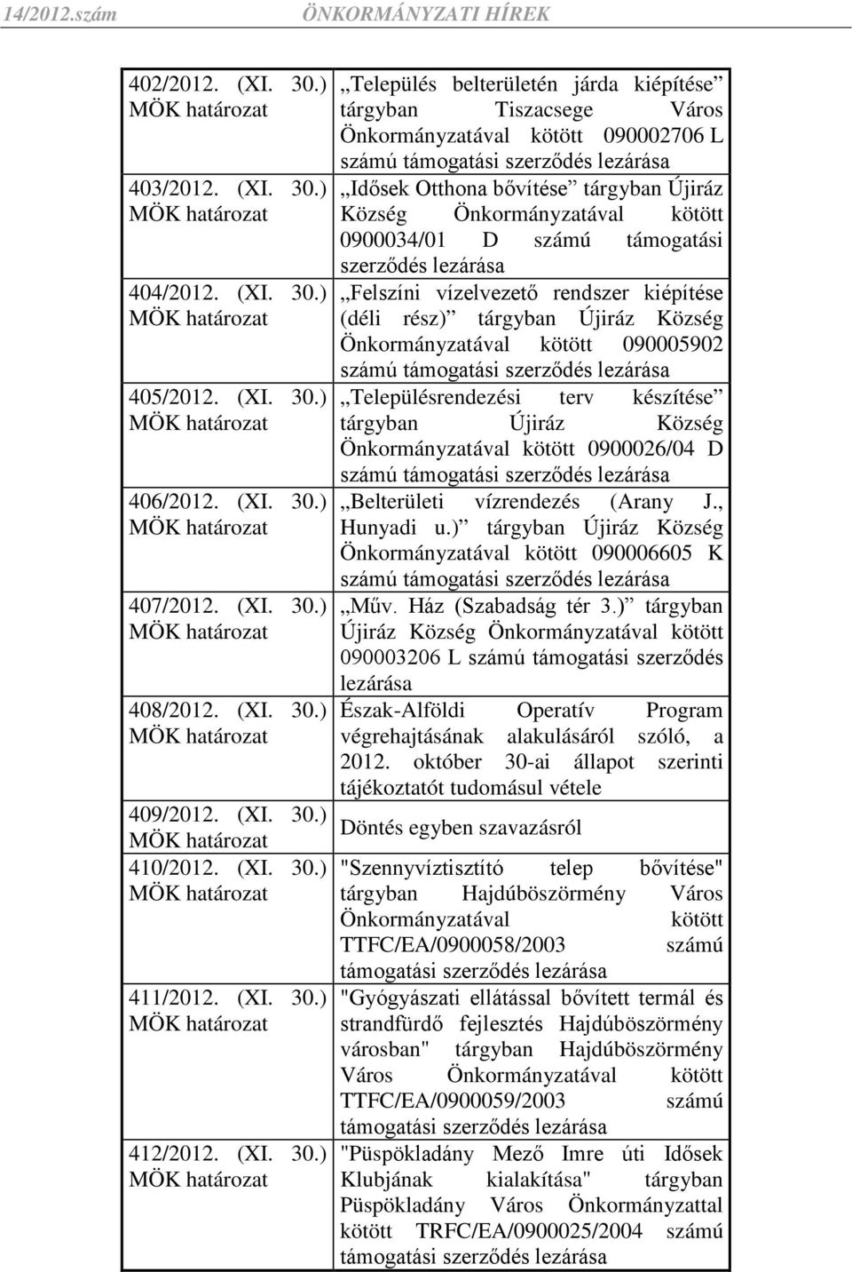 ) Település belterületén járda kiépítése tárgyban Tiszacsege Város Önkormányzatával kötött 090002706 L Idősek Otthona bővítése tárgyban Újiráz Község Önkormányzatával kötött 0900034/01 D számú