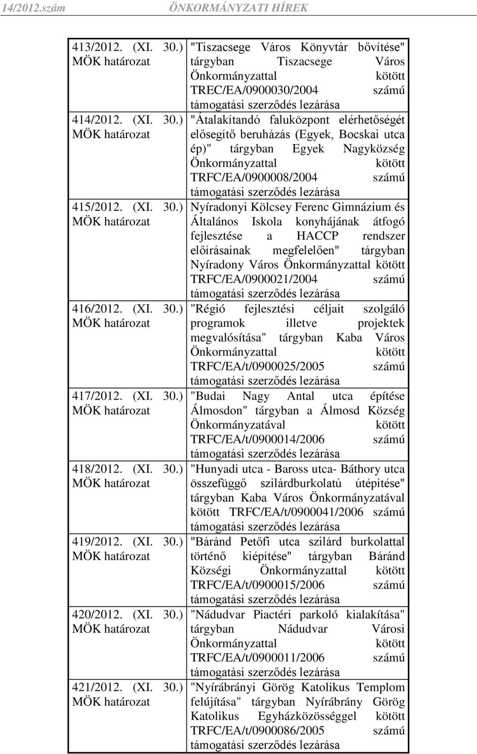 ) 415/2012. (XI. 30.