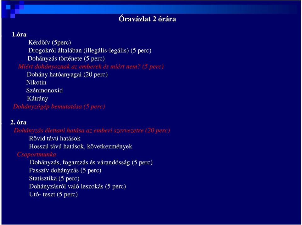 miért nem? (5 perc) Dohány hatóanyagai (20 perc) Nikotin Szénmonoxid Kátrány Dohányzógép bemutatása (5 perc) 2.