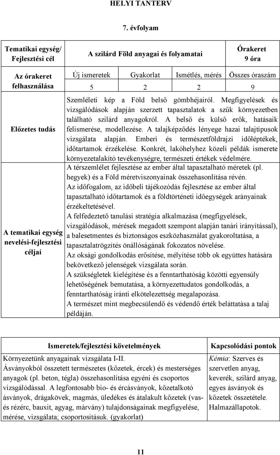 Gyakorlat Ismétlés, mérés Összes óraszám 5 2 2 9 Szemléleti kép a Föld belső gömbhéjairól.