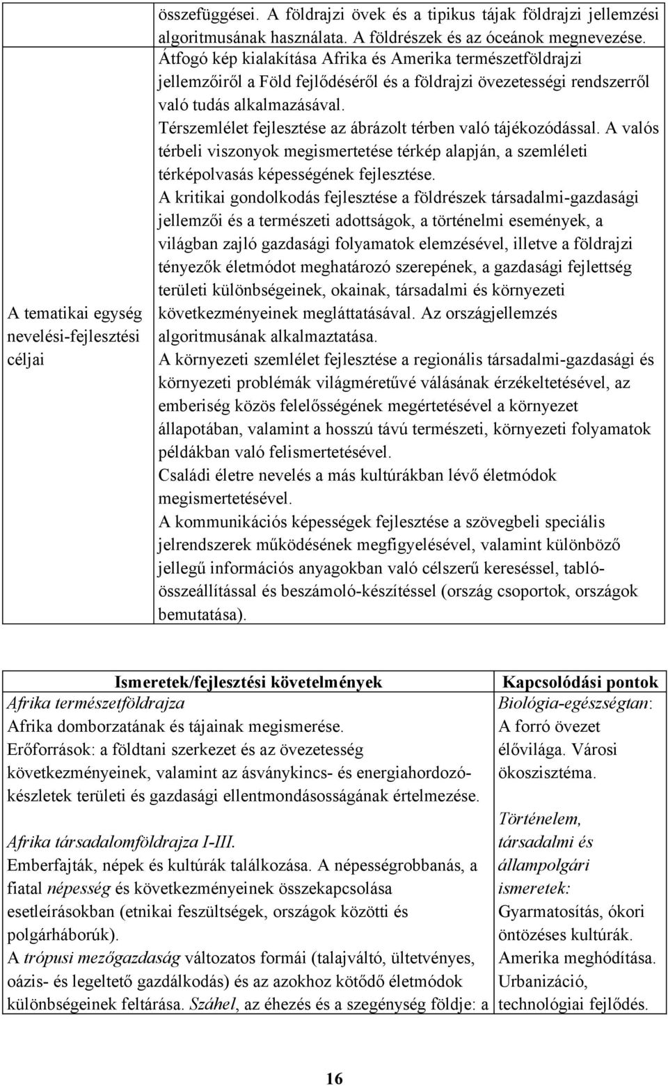 Térszemlélet fejlesztése az ábrázolt térben való tájékozódással. A valós térbeli viszonyok megismertetése térkép alapján, a szemléleti térképolvasás képességének fejlesztése.