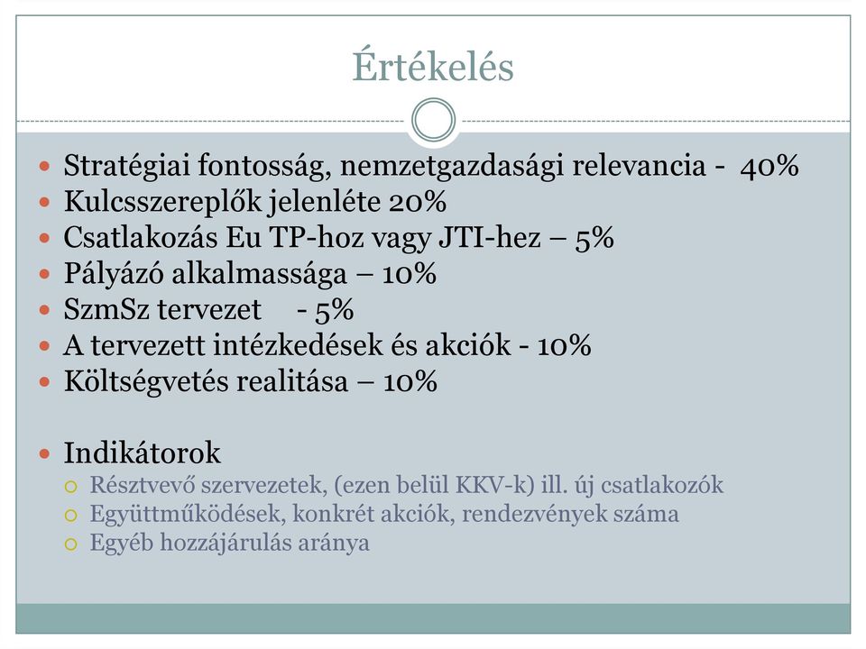 intézkedések és akciók - 10% Költségvetés realitása 10% Indikátorok Résztvevő szervezetek, (ezen