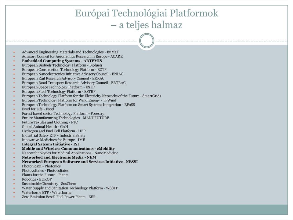 Council - ERRAC European Road Transport Research Advisory Council - ERTRAC European Space Technology Platform - ESTP European Steel Technology Platform - ESTEP European Technology Platform for the