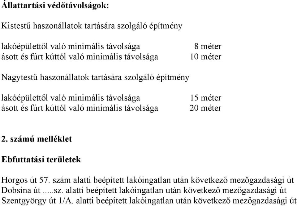 távolsága 15 méter 20 méter 2. számú melléklet Ebfuttatási területek Horgos út 57.