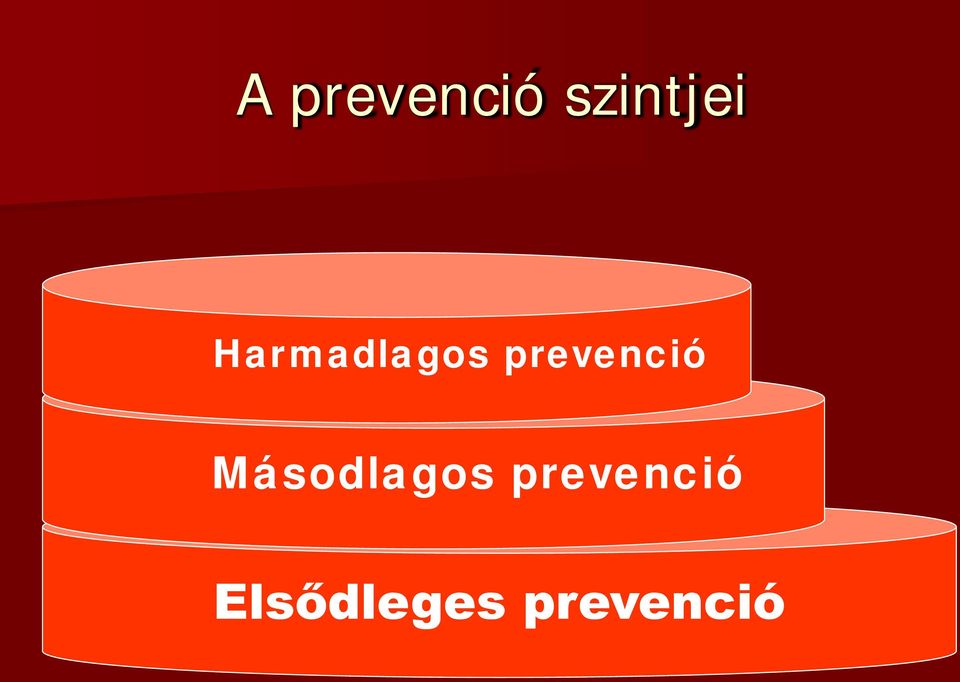 prevenció Másodlagos