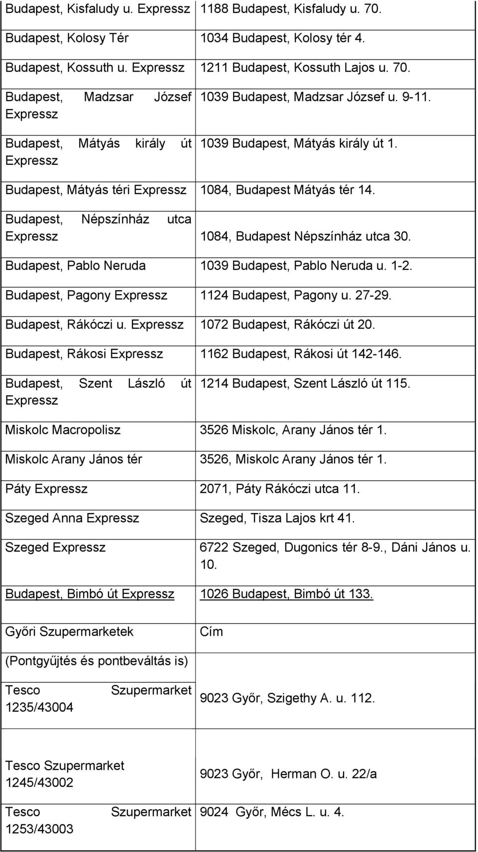 Budapest, Pablo Neruda 1039 Budapest, Pablo Neruda u. 1-2. Budapest, Pagony Expressz 1124 Budapest, Pagony u. 27-29. Budapest, Rákóczi u. Expressz 1072 Budapest, Rákóczi út 20.