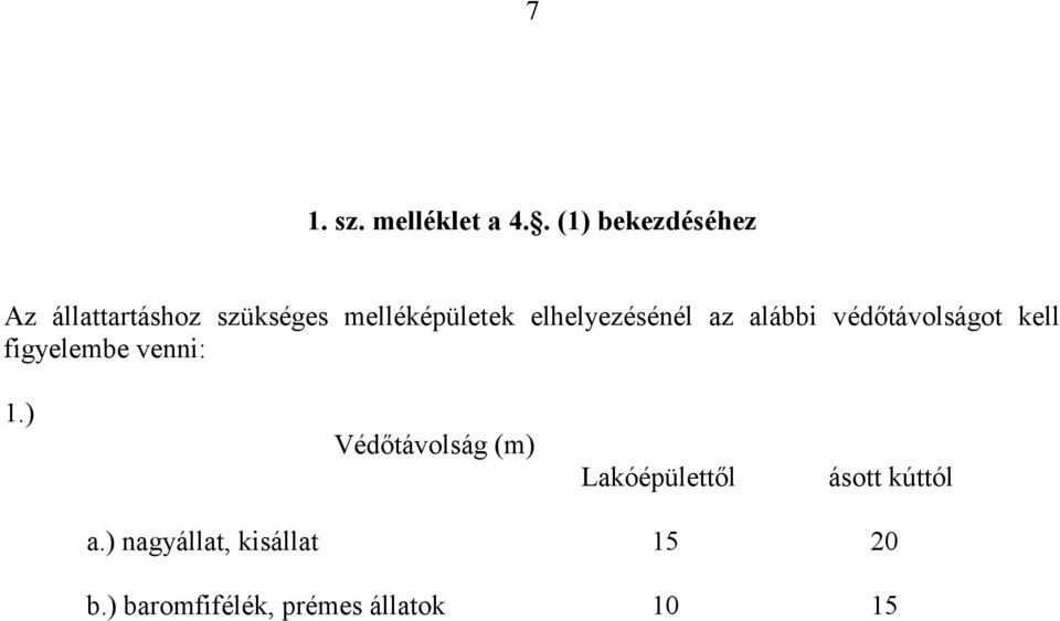 elhelyezésénél az alábbi védőtávolságot kell figyelembe venni: 1.