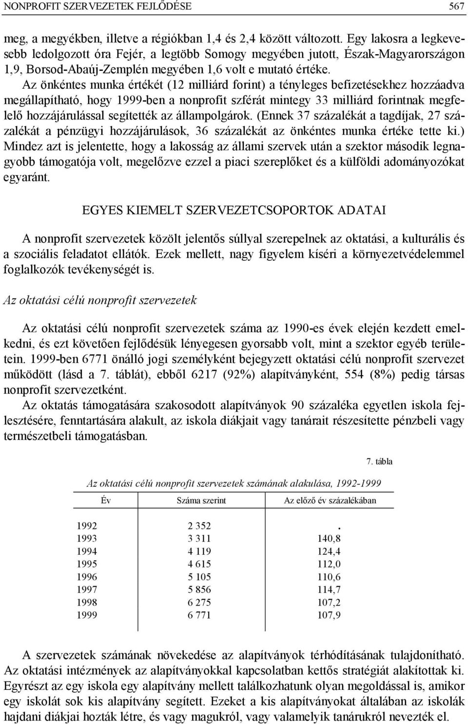 Az önkéntes munka értékét (12 milliárd forint) a tényleges befizetésekhez hozzáadva megállapítható, hogy 1999-ben a nonprofit szférát mintegy 33 milliárd forintnak megfelelő hozzájárulással