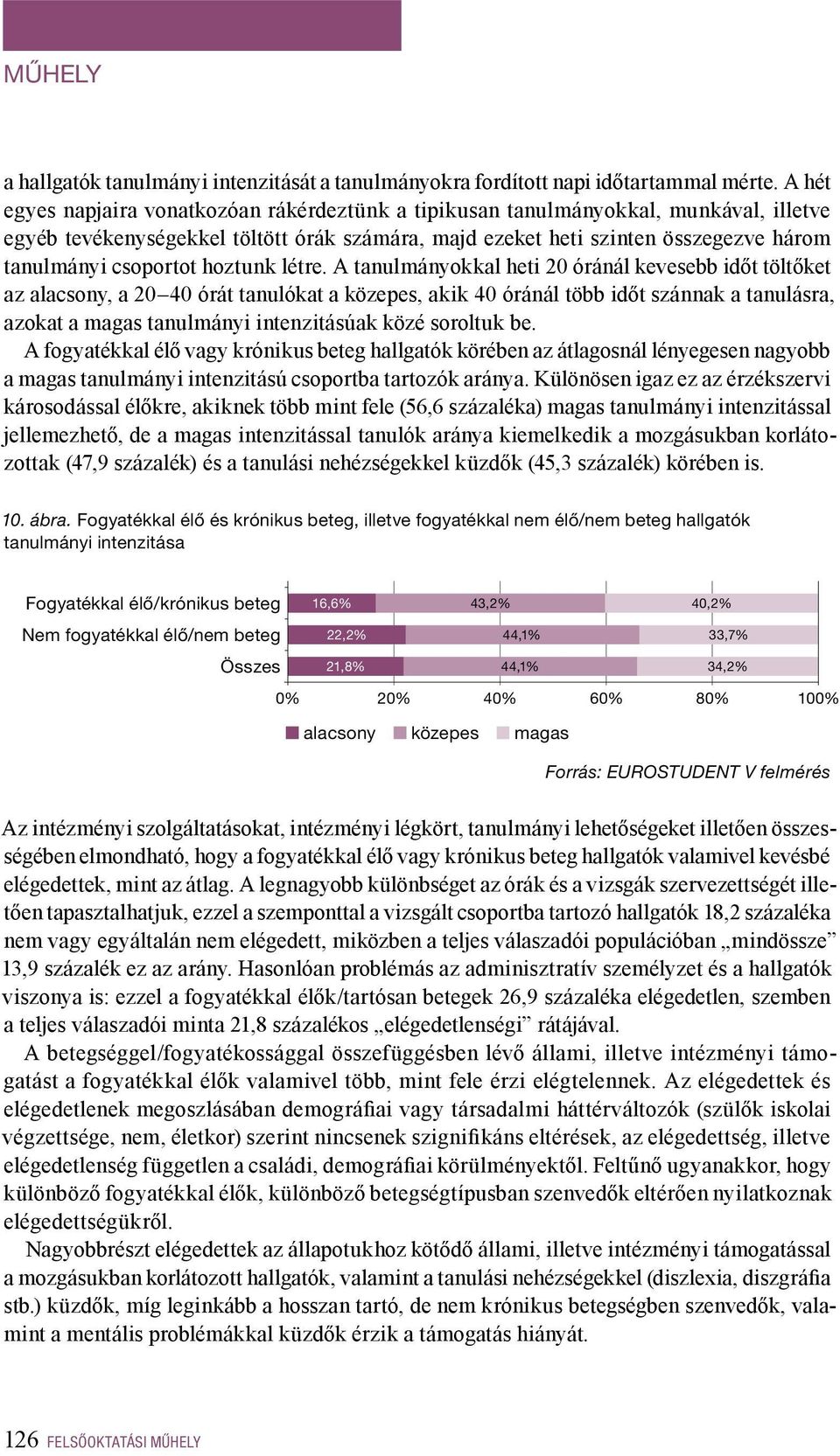 hoztunk létre.