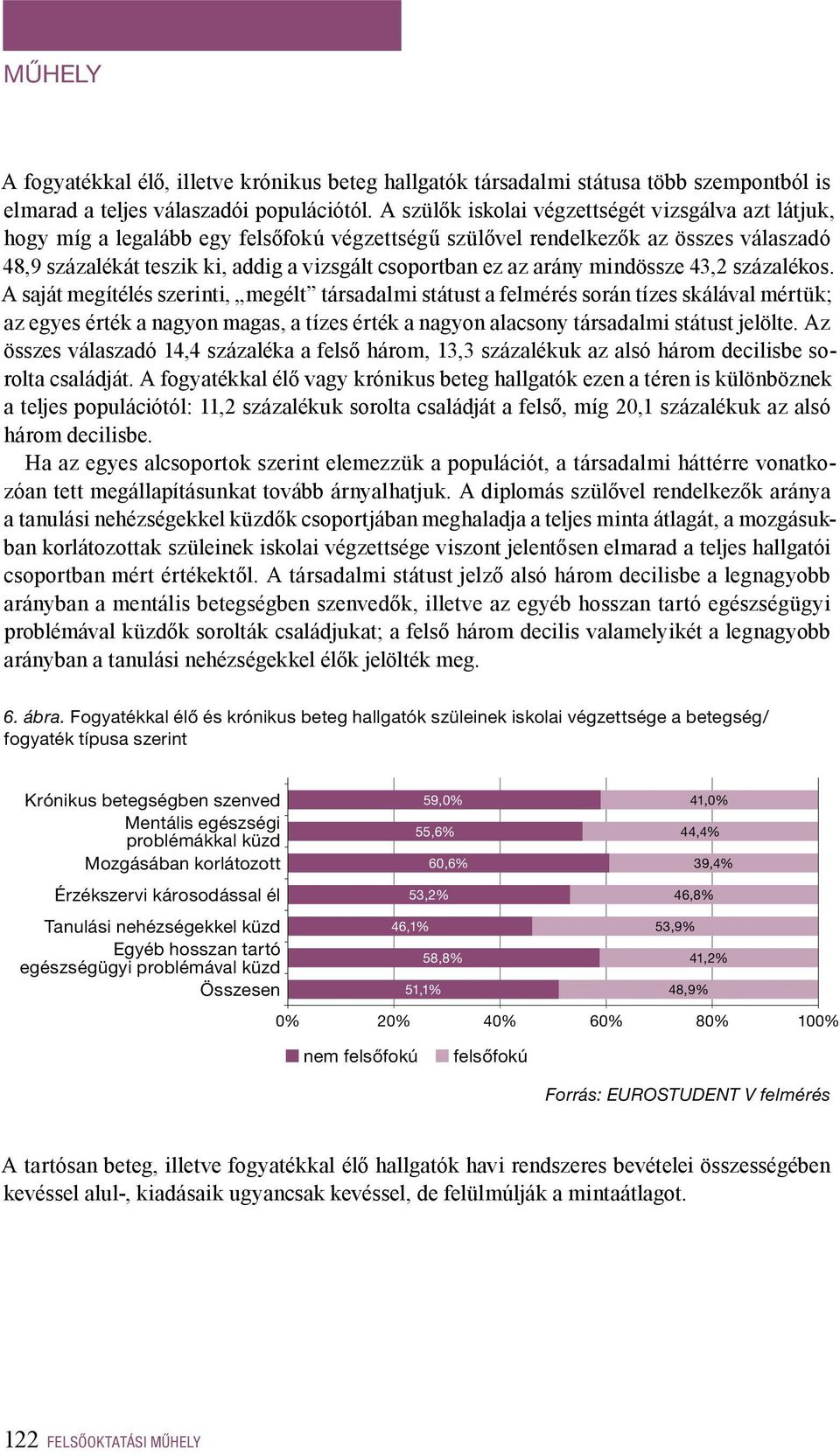 arány mindössze 43,2 százalékos.