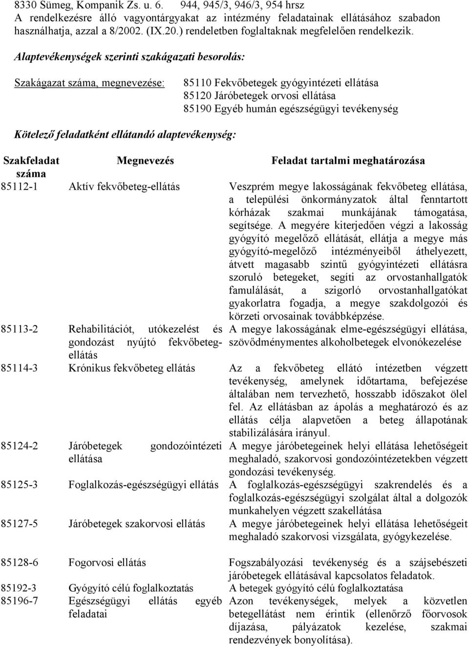 Alaptevékenységek szerinti szakágazati besorolás: Szakágazat száma, megnevezése: 85110 Fekvőbetegek gyógyintézeti ellátása 85120 Járóbetegek orvosi ellátása 85190 Egyéb humán egészségügyi tevékenység