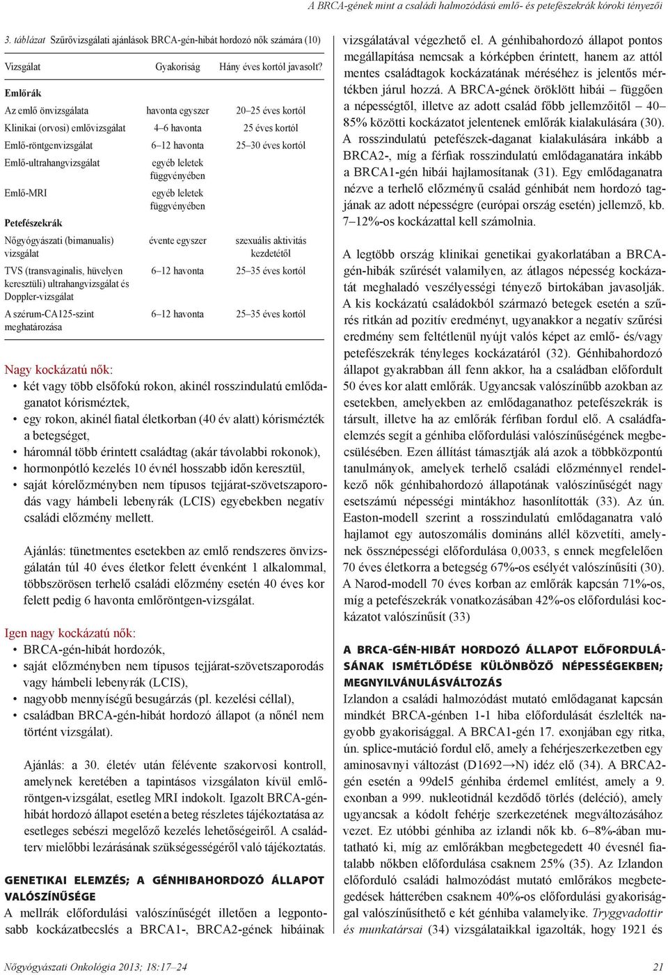 Emlőrák Az emlő önvizsgálata havonta egyszer 20 25 éves kortól Klinikai (orvosi) emlővizsgálat 4 6 havonta 25 éves kortól Emlő-röntgenvizsgálat 6 12 havonta 25 30 éves kortól Emlő-ultrahangvizsgálat