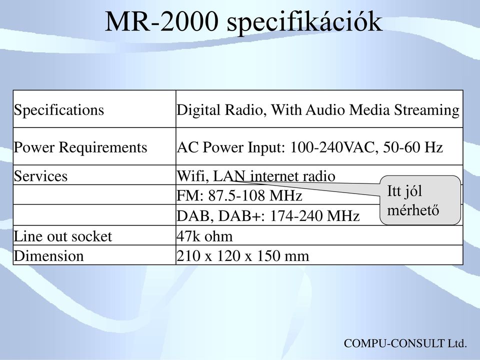Internet rádiózás I. - PDF Ingyenes letöltés