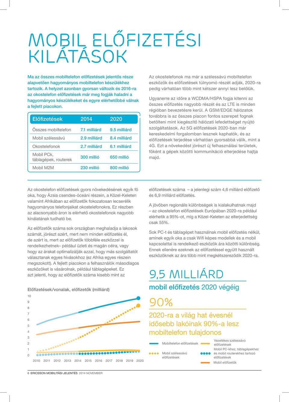 Előfizetések 2014 2020 Összes mobiltelefon 7.1 milliárd 9.5 milliárd Mobil szélessávú 2.9 milliárd 8.4 milliárd Okostelefonok 2.7 milliárd 6.