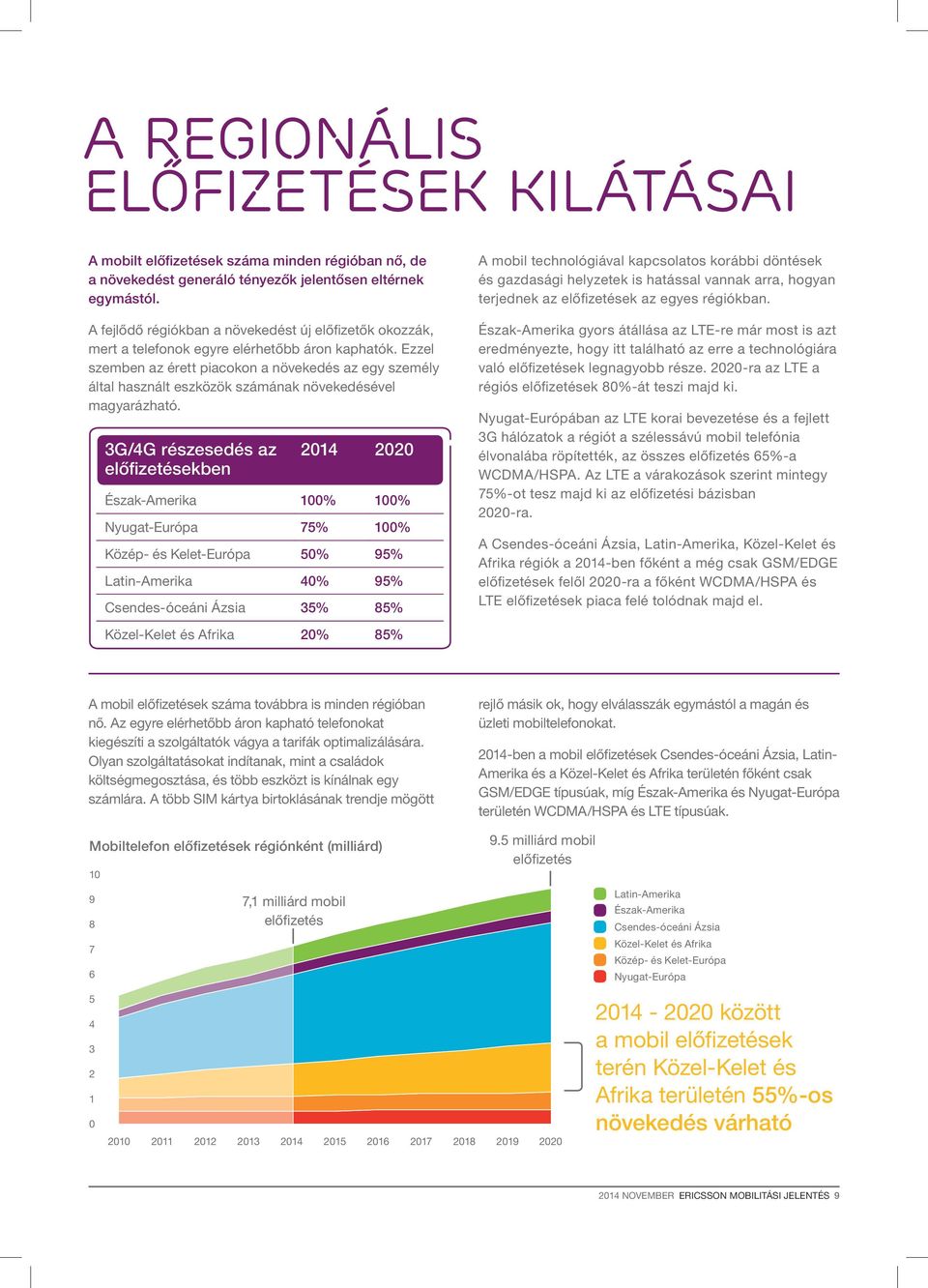 Ezzel szemben az érett piacokon a növekedés az egy személy által használt eszközök számának növekedésével magyarázható.