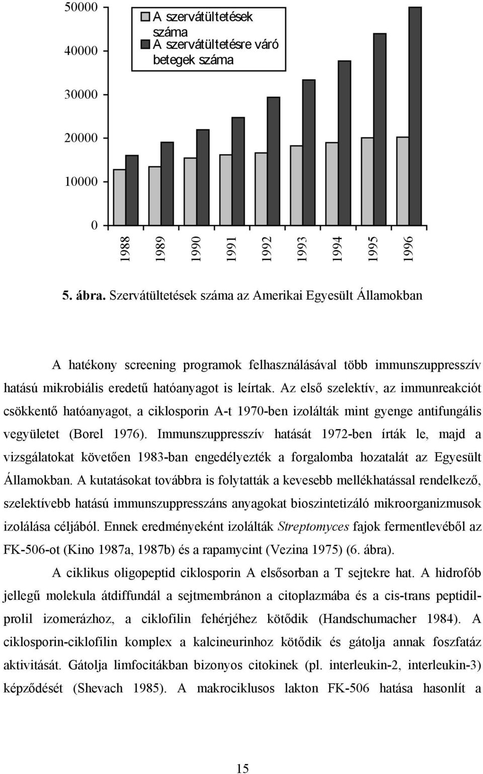 Az első szelektív, az immunreakciót csökkentő hatóanyagot, a ciklosporin A-t 1970-ben izolálták mint gyenge antifungális vegyületet (Borel 1976).