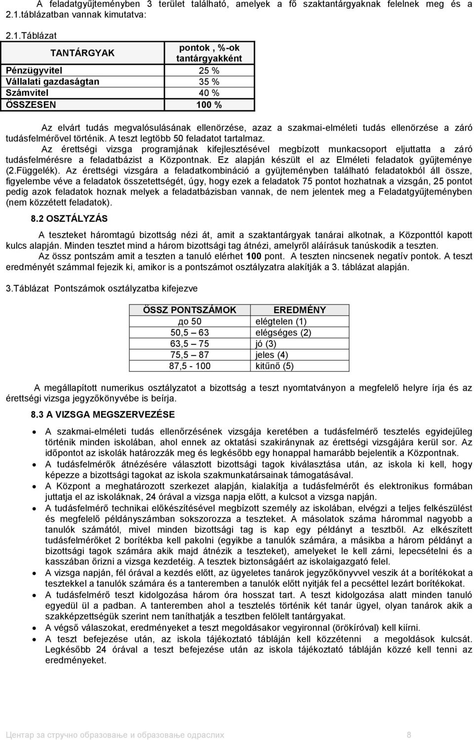 Táblázat TANTÁRGYAK pontok, %-ok tantárgyakként Pénzügyvitel 25 % Vállalati gazdaságtan 35 % Számvitel 40 % ÖSSZESEN 100 % Az elvárt tudás megvalósulásának ellenörzése, azaz a szakmai-elméleti tudás