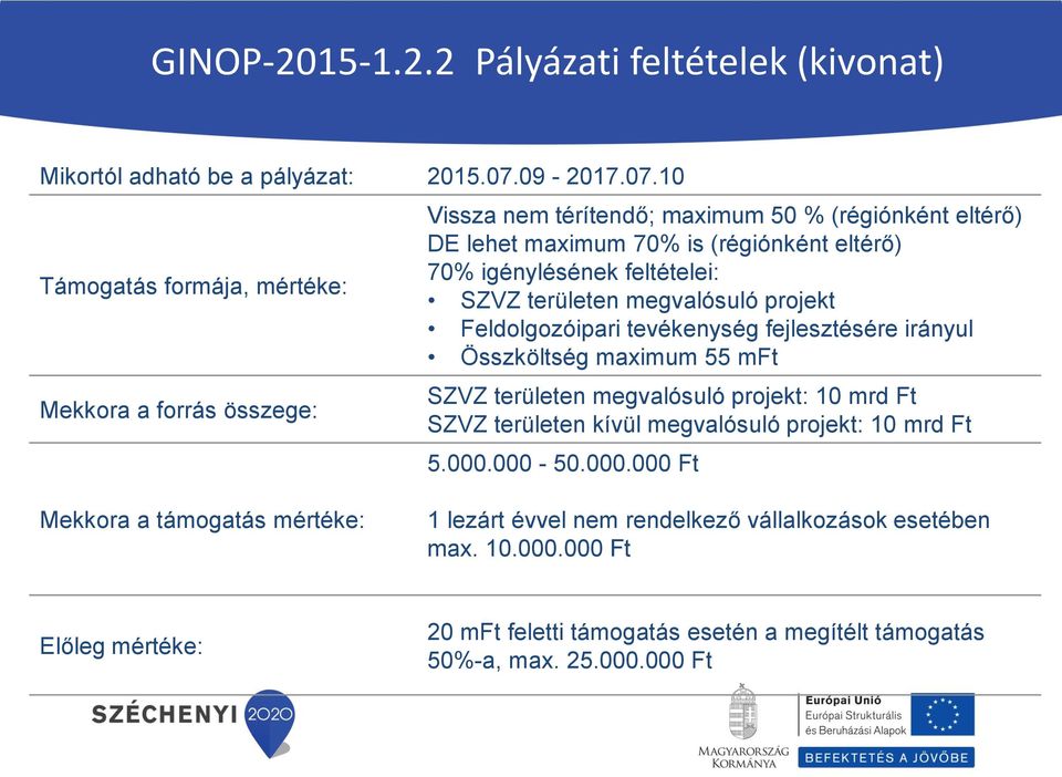 10 Támogatás formája, mértéke: Mekkora a forrás összege: Vissza nem térítendő; maximum 50 % (régiónként eltérő) DE lehet maximum 70% is (régiónként eltérő) 70% igénylésének