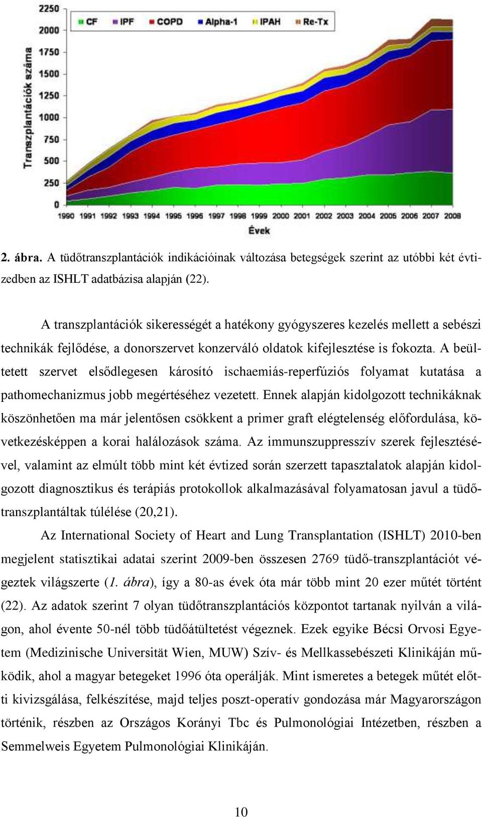 A beültetett szervet elsődlegesen károsító ischaemiás-reperfúziós folyamat kutatása a pathomechanizmus jobb megértéséhez vezetett.