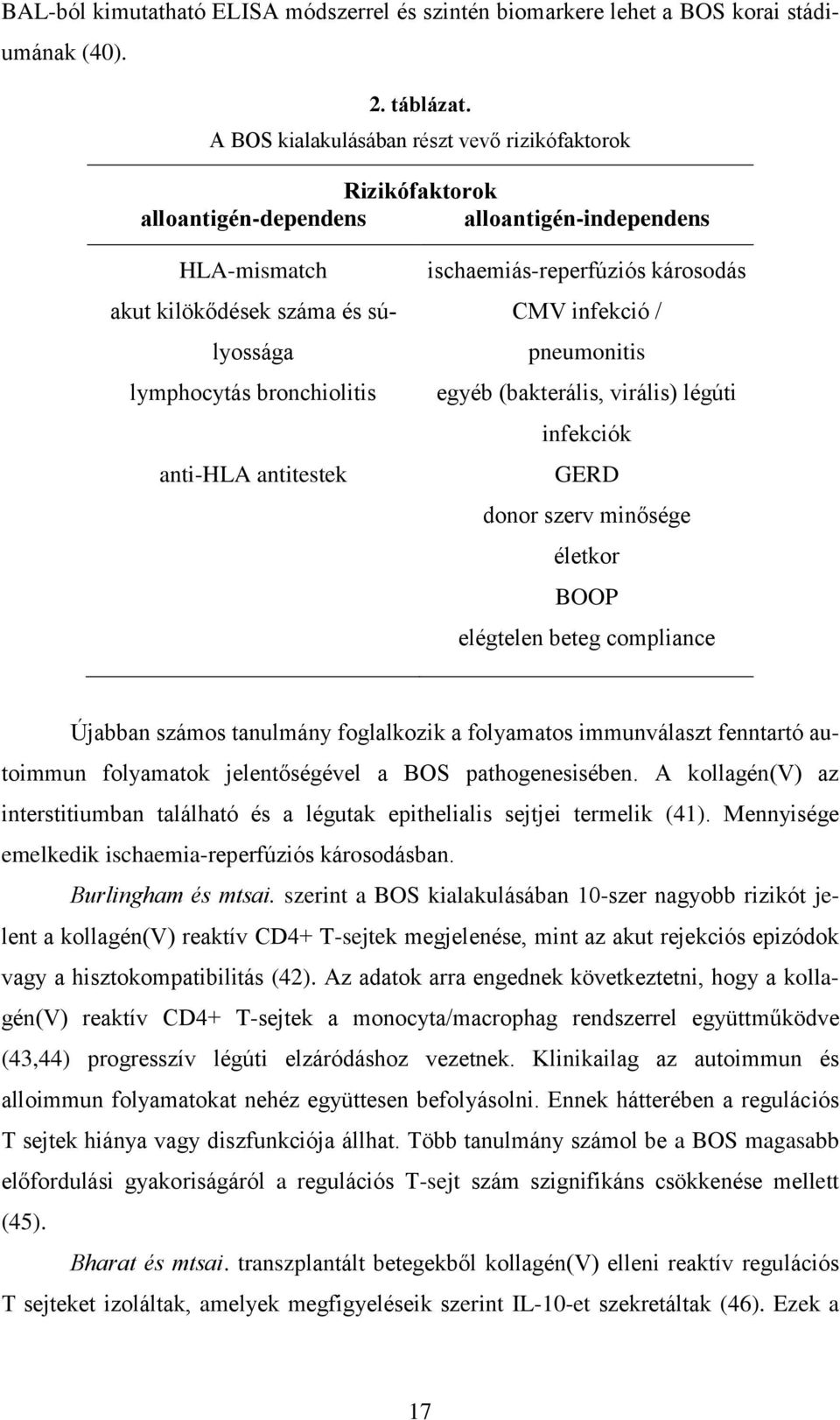 antitestek ischaemiás-reperfúziós károsodás CMV infekció / pneumonitis egyéb (bakterális, virális) légúti infekciók GERD donor szerv minősége életkor BOOP elégtelen beteg compliance Újabban számos