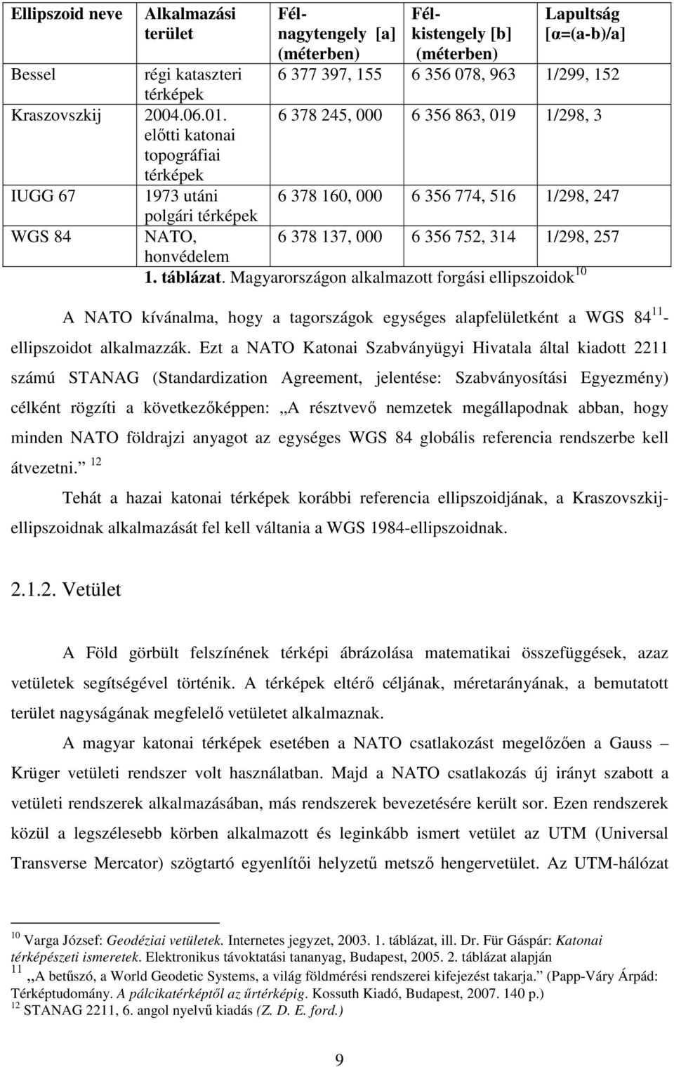 6 378 245, 000 6 356 863, 019 1/298, 3 előtti katonai topográfiai térképek IUGG 67 1973 utáni 6 378 160, 000 6 356 774, 516 1/298, 247 polgári térképek WGS 84 NATO, 6 378 137, 000 6 356 752, 314