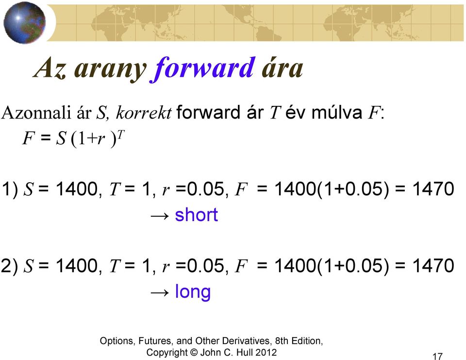 1400, T = 1, r =0.05, F = 1400(1+0.