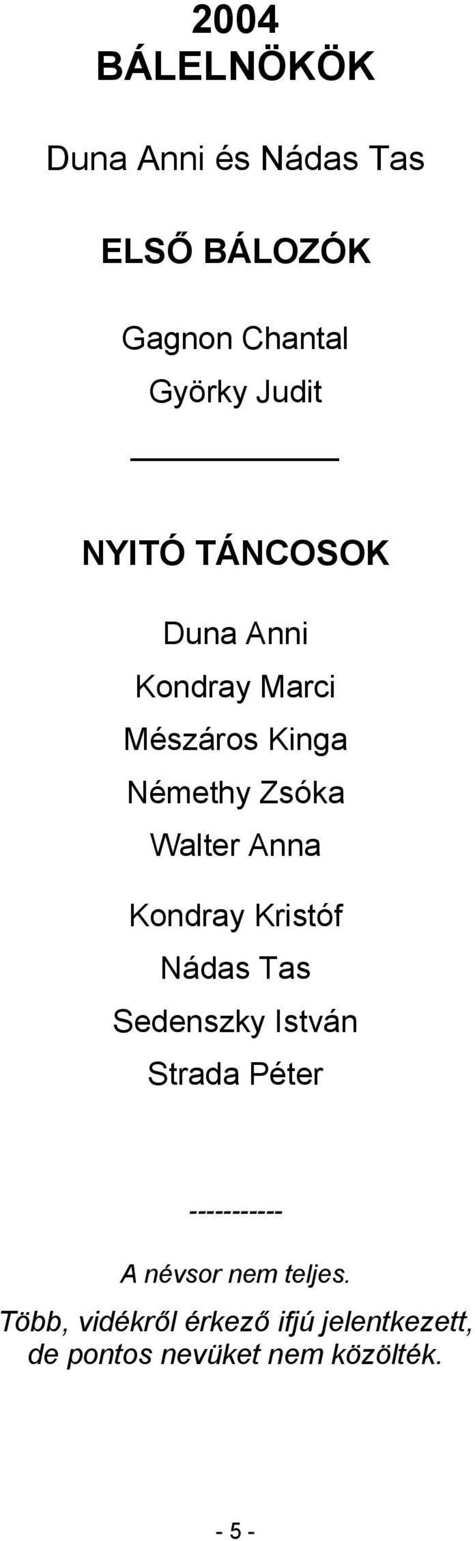 Kondray Kristóf Nádas Tas Sedenszky István Strada Péter ----------- A névsor nem