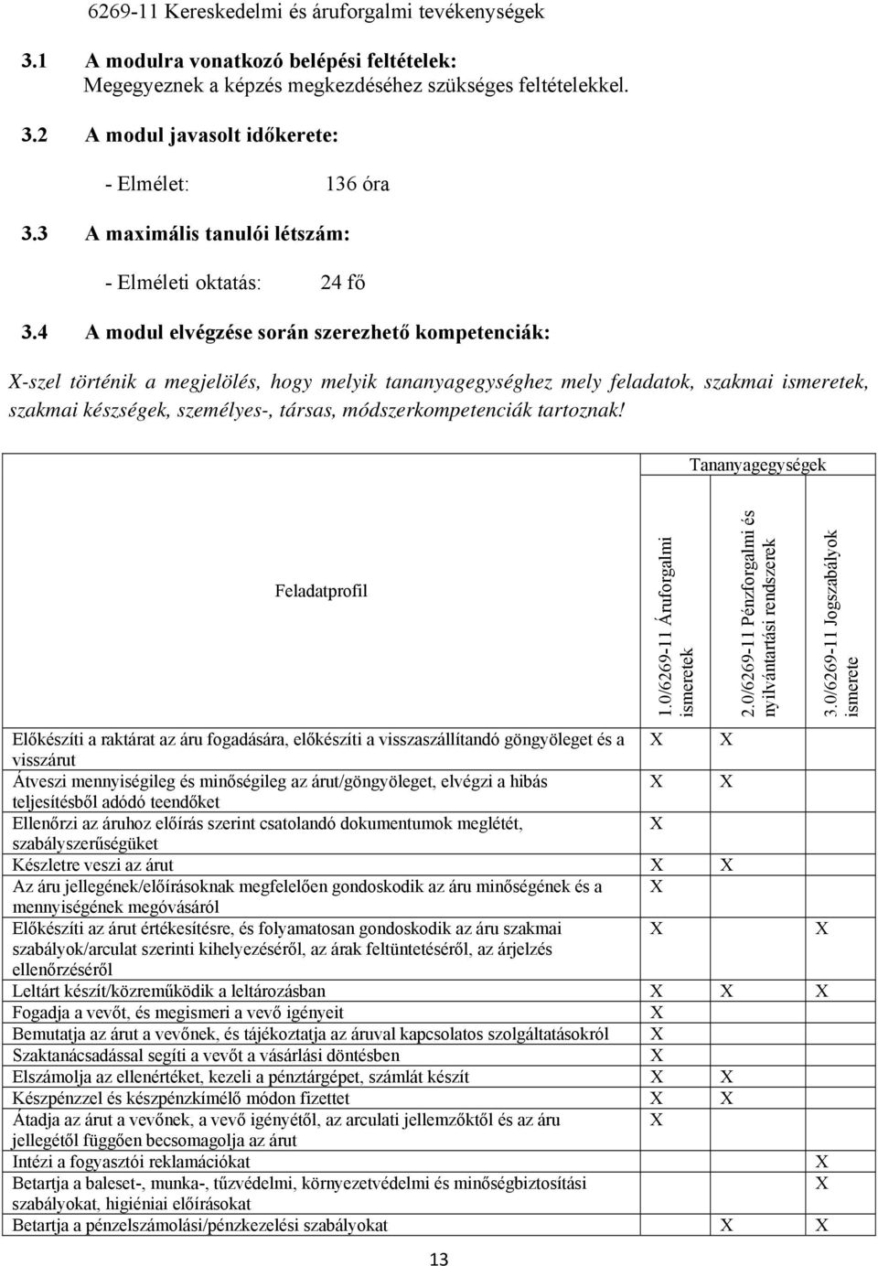 4 A modul elvégzése során szerezhető kompetenciák: -szel történik a megjelölés, hogy melyik tananyagegységhez mely feladatok, szakmai ismeretek, szakmai készségek, személyes-, társas,