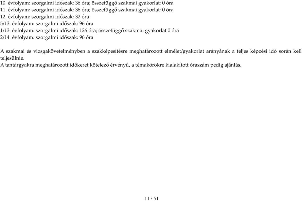 évfolyam: szorgalmi időszak: 96 óra 1/13. évfolyam: szorgalmi időszak: 126 óra; összefüggő szakmai gyakorlat 0 óra 2/14.