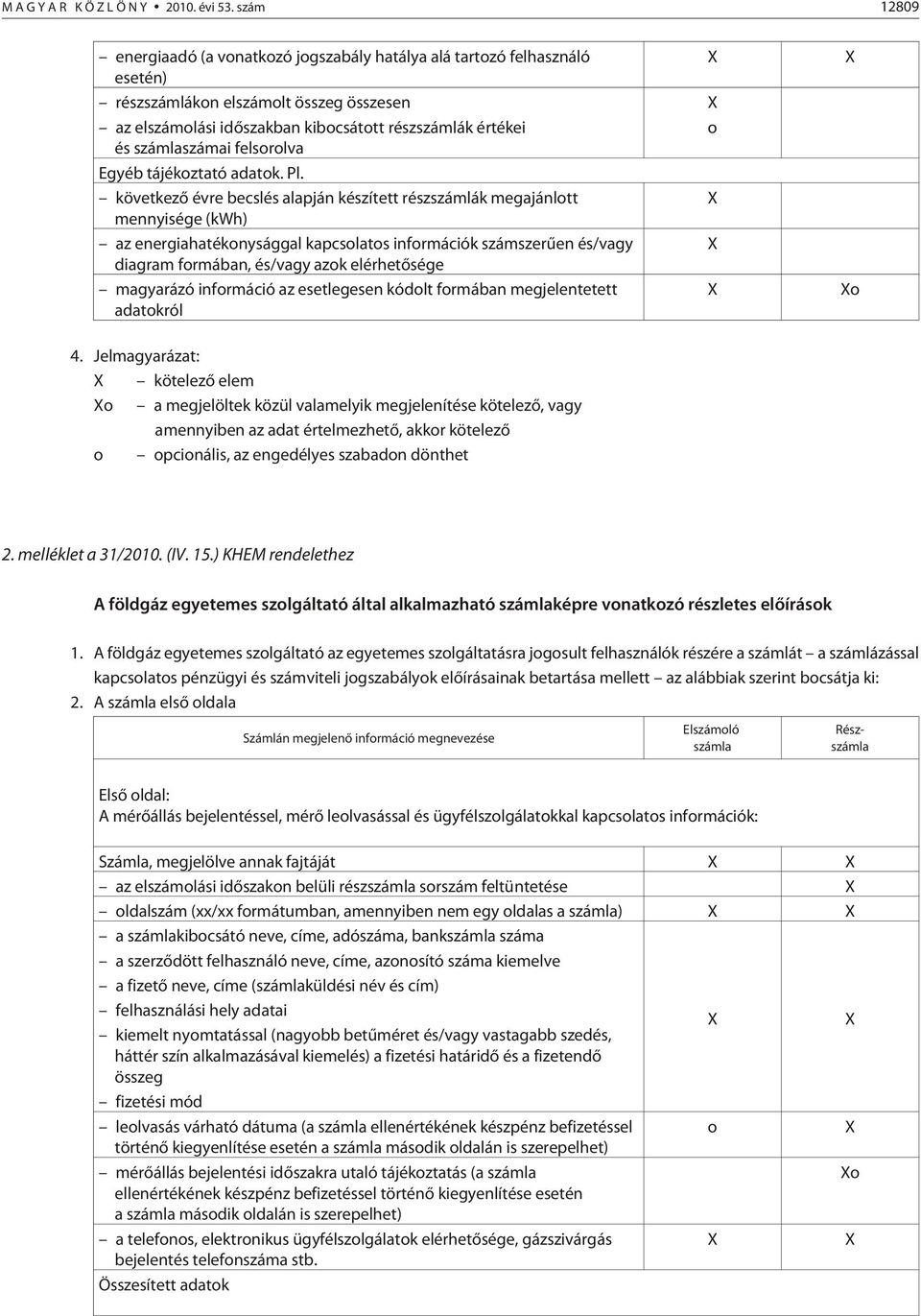 számlaszámai felsorolva Egyéb tájékoztató adatok. Pl.
