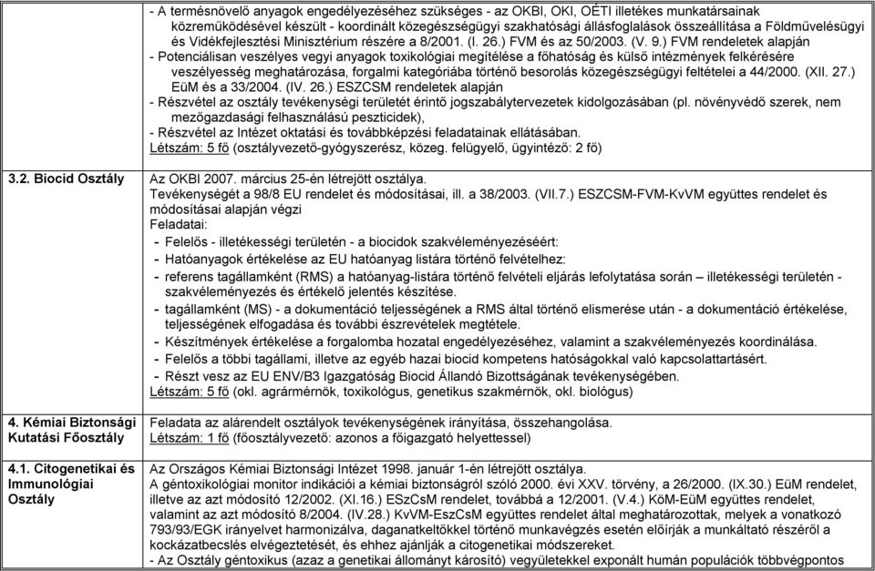 ) FVM rendeletek alapján - Potenciálisan veszélyes vegyi anyagok toxikológiai megítélése a főhatóság és külső intézmények felkérésére veszélyesség meghatározása, forgalmi kategóriába történő