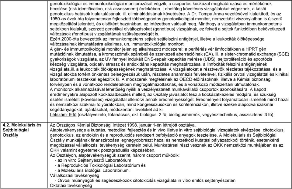 Tompa Anna vezetésével kialakított, és az 1980-as évek óta folyamatosan fejlesztett többvégpontos genotoxikológiai monitor, nemzetközi viszonylatban is újszerű megközelítést jelentett, és elsőként