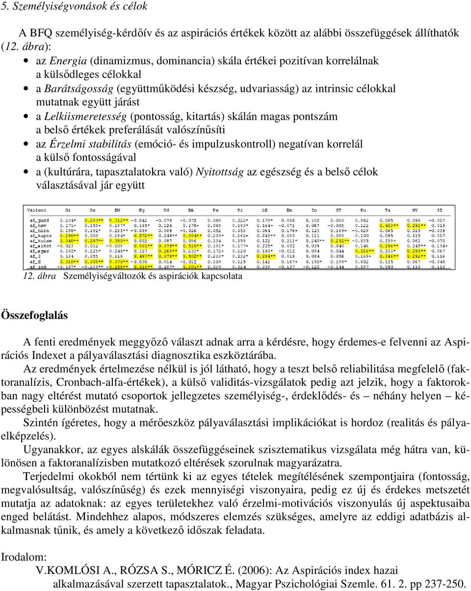 járást a Lelkiismeretesség (pontosság, kitartás) skálán magas pontszám a belső értékek preferálását valószínűsíti az Érzelmi stabilitás (emóció- és impulzuskontroll) negatívan korrelál a külső