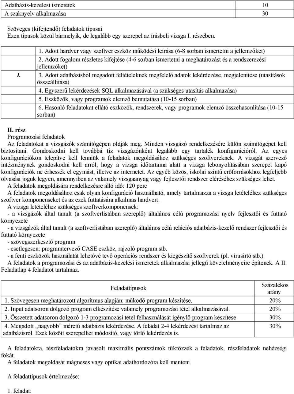 Adott adatbázisból megadott feltételeknek megfelelő adatok lekérdezése, megjelenítése (utasítások összeállítása) 4. Egyszerű lekérdezések SQL alkalmazásával (a szükséges utasítás alkalmazása) 5.