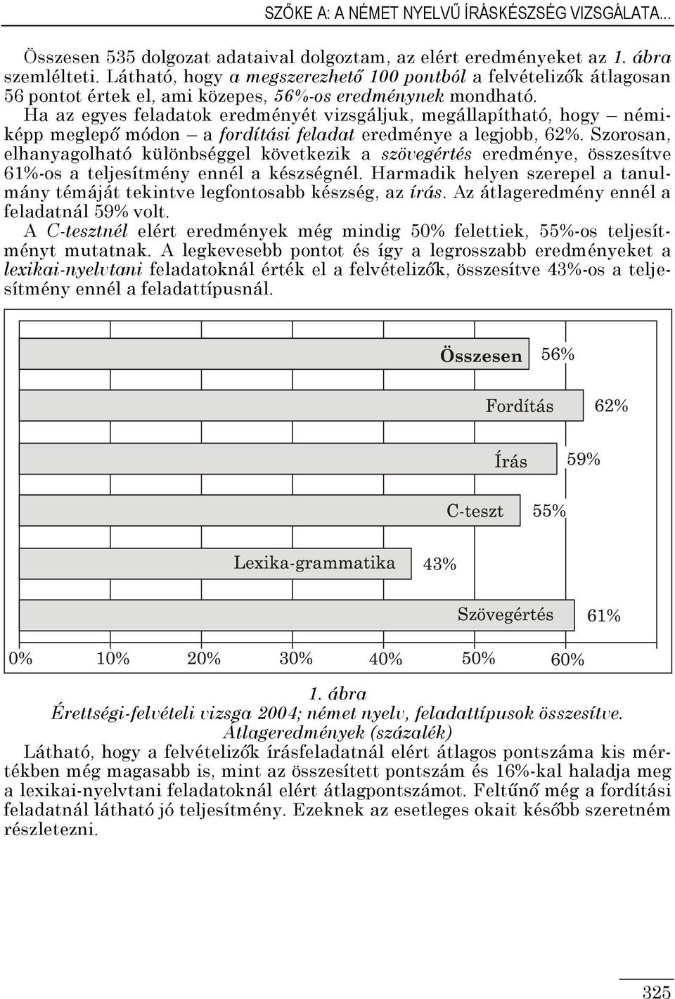 Ha az egyes feladatok eredményét vizsgáljuk, megállapítható, hogy némiképp meglepő módon a fordítási feladat eredménye a legjobb, 62%.