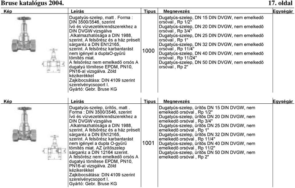 A felsőrész nem emelkedő orsós A dugatyú tömítese EPDM, PN10, PN16-al vizsgálva. Zöld kézikerékkel Zajkibocsátása: DIN 4109 szerint szerelvénycsoport I.