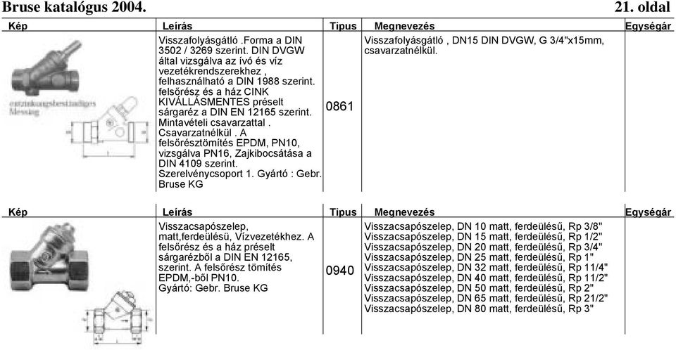 A felsőrésztömítés EPDM, PN10, vizsgálva PN16, Zajkibocsátása a DIN 4109 szerint. Szerelvénycsoport 1. Gyártó : Gebr. Bruse KG 0861 Visszafolyásgátló, DN15 DIN DVGW, G 3/4"x15mm, csavarzatnélkül.