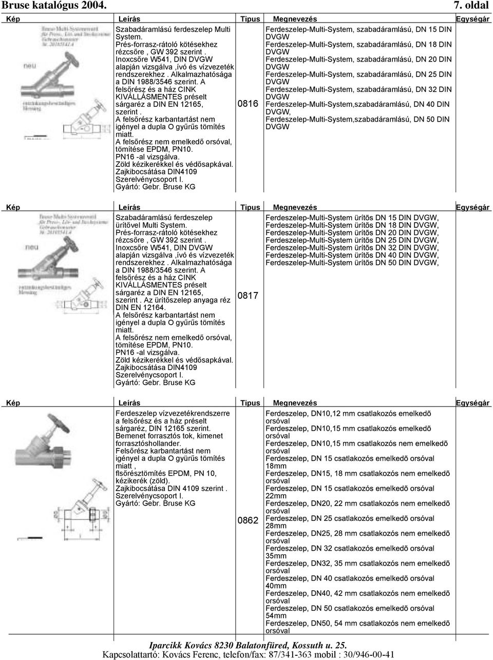 A felsőrész és a ház CINK Ferdeszelep-Multi-System, szabadáramlású, DN 15 DIN DVGW Ferdeszelep-Multi-System, szabadáramlású, DN 18 DIN DVGW Ferdeszelep-Multi-System, szabadáramlású, DN 20 DIN DVGW